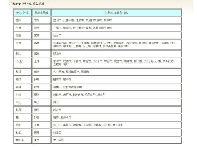 1ケタから4ケタのお好きな数字のナンバーをご自由にお選びいただけます（一部抽選番号がございます）。また、字光式ナンバーをご希望の場合には、字光式プレート（前後）の料金と取り付け工賃が別途かかります。