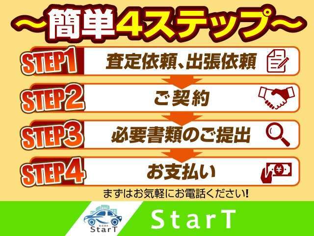 県内であれば無料で出張査定にお伺いいたします♪電話で概算もご提示できますので『今いくら？』でも構いませんのでお電話ください♪