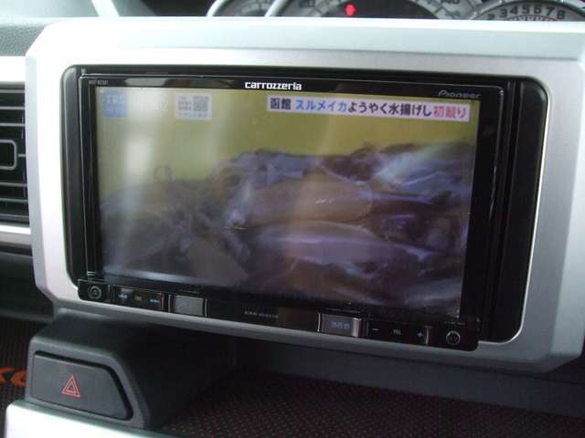 テレビの画面です。