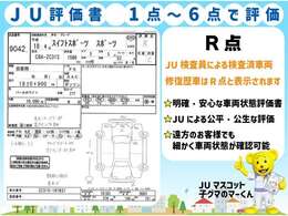 【JU富山評価書】R点/6点・評価日2025/5/26