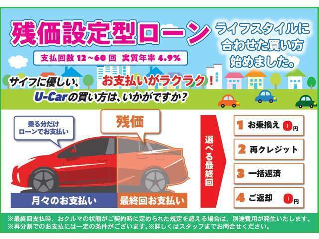 残価設定ローン取り扱っております！月々の定額プランでお得に乗れます♪　月々のお支払いは、低めに抑えて乗りたいですよね！詳細はスタッフにご相談下さい♪