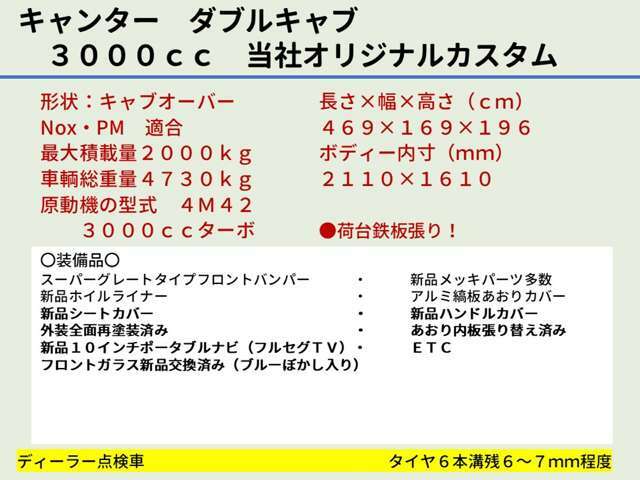 車輌情報です！！車輌代・消費税・リサイクル料金 全て込みの価格！(所管外の陸送費等は除く)