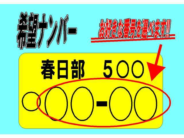 Bプラン画像：お車の登録番号の大きな数字がお好みの数字で選択できます！