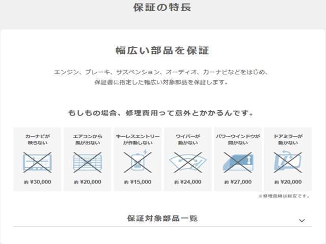 ホッと保証プラスの料金は、初年度登録からの経過年数や排気量などにより細かく設定しれております。詳しくは販売スタッフへお尋ねください。また加入についてはご購入時に加入いただけます
