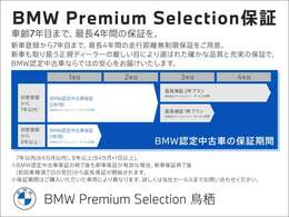 ◆ディーラーならではの安心な補償プログラムをご準備しております◆