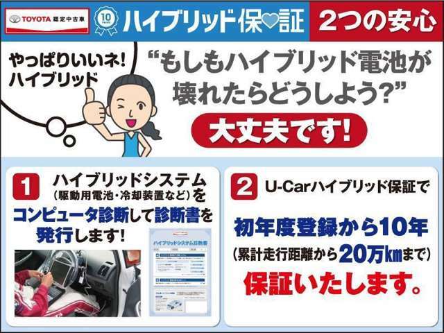 県内48ヶ所のサービス拠店。お出かけ時の安心サポート