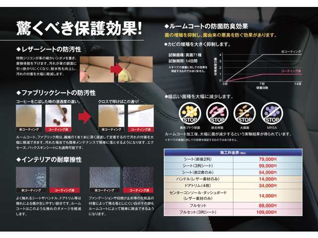 専任の研修を受け熟練したメカニックが大切にご納車整備させていただきます。アフターメンテナンス・ご遠方のメンテナンス・カスタム等なんでもご相談ください！