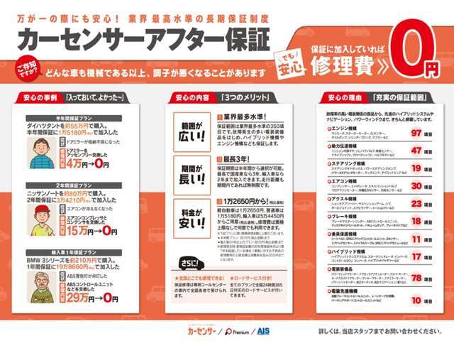 業界最多水準350項目を保証！ご加入頂けるプランも、お車によって最長3年までのプランをご用意しております。