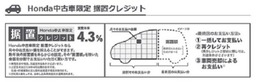 ホンダ据え置きクレジット4.3％。最終支払い月が初年度登録から11年以内になる事が条件です。12回1年から60回5年の間で任意にてお選びい頂けます。