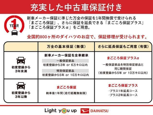 「太田店」は国道407線沿いにある、