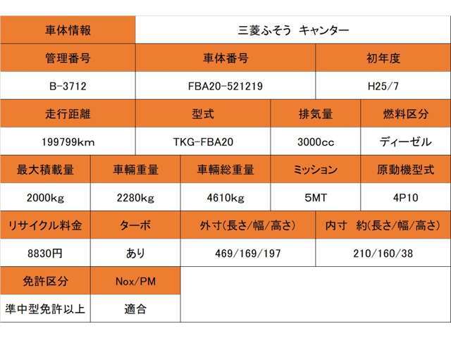 ■車両情報■お問合せの際は管理番号をスタッフまでお伝えください■