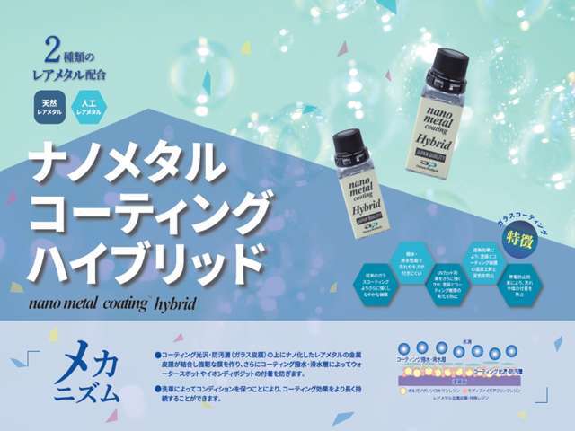 コーティング光沢・防汚層（ガラス皮膜）の上にナノ化したレアメタルの金属皮膜が結合し強靭な膜を作り、さらにコーティング撥水・滑水層によってウォータースポットやイオンディポジットの付着を防ぎます。