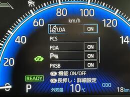 ◆【スピードメーター】メーターがシンプルで見やすく運転しやすいですね！