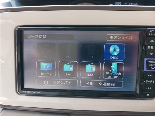 ■□■ご覧いただきありがとうございます！！是非！お気軽にご連絡下さい■□■事前にローン仮審査いただけます■□■全国どこでも納車可能■□■2年間走行距離無制限保証取扱あり♪全国の認証工場で対応できます。