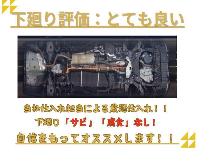 当店では下回りも状態もしっかり確認して仕入れを行っております。通常見ることができない部分もしっかりチェックしていますので、サビや腐食などはもちろん、へこみなどもなく、安心してお車選びを行って頂けます。