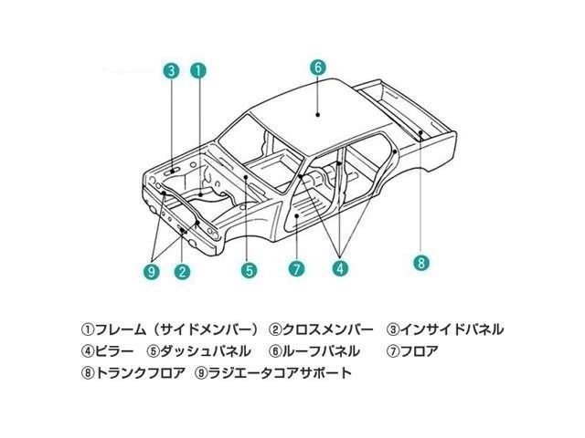 『修復歴該当箇所』は画像1運転席側サイドメンバーの軽度な歪みです。走行への影響は御座いませんのでご安心ください。新車時保証書・点検整備記録簿付きなので更に安心です。