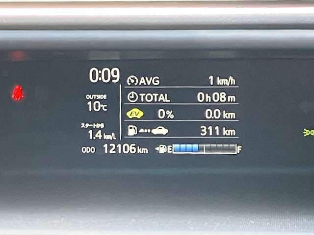 12106km