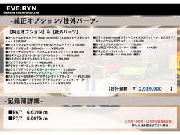 オプション・記録簿