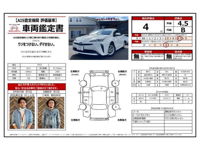 ☆第三者機関AISによる査定内容を情報開示☆　当社でも査定しておりますが2段階査定する事で、より『透明性』の高いご提案をさせて頂きます！　実際のAIS鑑定書もお見せできますのでお気軽にお問合せ下さい♪
