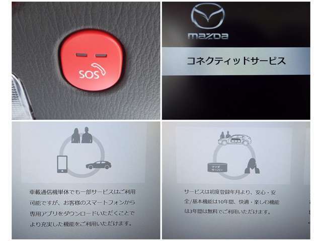 【SOS】エアバッグ作動時や後突時、もしくは車内のSOSボタンを押した際に緊急通報オペレーターに連携し、救急・警察を手配します。