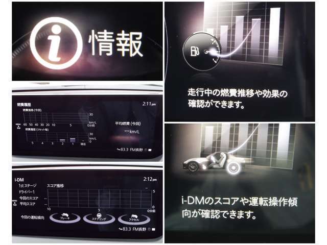 iDMといった運転スキル向上を支援するシステムも搭載され、燃費モニターと合わせて、車を通して運転技術アップ↑↑↑
