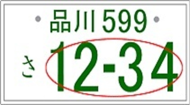 希望ナンバープラン　ご希望の4ケタを指定できます。人気のナンバーは抽選となります。