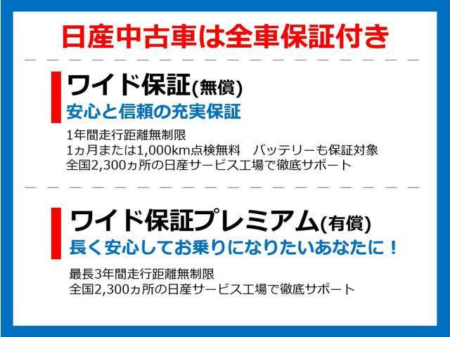 日産の販売店の中古車には全車無料でワイド保証が付いています。さらに、有料でワイド保証プレミアム延長保証もご用意しております。