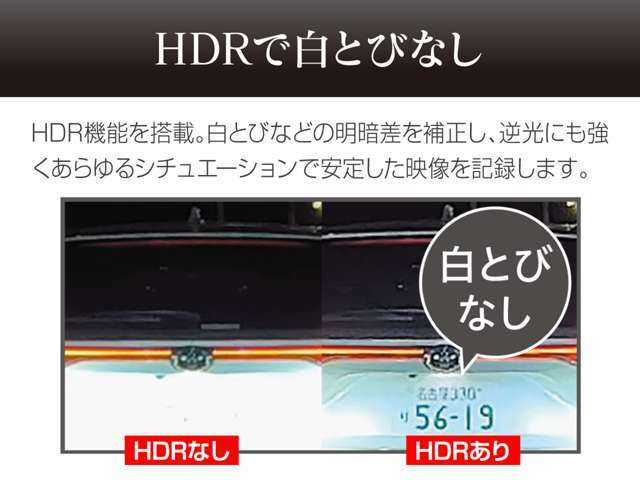 HDR機能で白とびを防ぎどんなシチュエーションでも安定した映像を記録します。