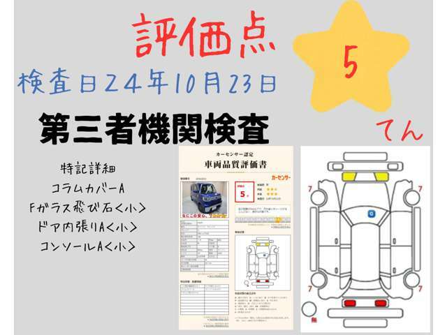 3、コンピューター診断