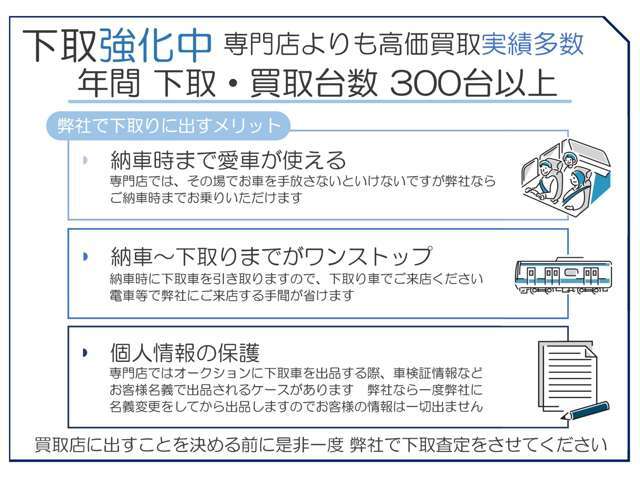 ☆前後ドラレコ☆USBポート☆LEDライト☆純正17インチAW☆限定車・専用色☆低金利フェア実質金利3.9％！会員制サービス「ROYALMEMBER制度」あり。詳しくはスタッフ迄！