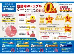 ☆大人気☆カープレミア故障保証の取扱加盟店です！在庫車はもちろん注文販売でも加入可！年々お車の部品点数が増えているからこそ、安心して乗って頂きたい！当社推奨の保証になってます！※一部対象外車両有