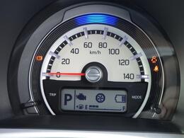 下の欄はボタンを押すことで表示項目を変更することが可能です。