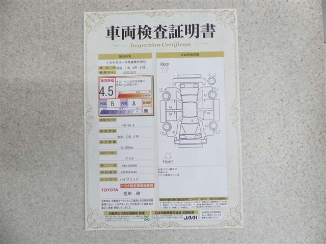 キズやへこみはこちらに載ってあります。