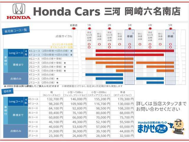 「まかせチャオ」コース・料金表です、詳しくはスタッフへお問い合わせください。