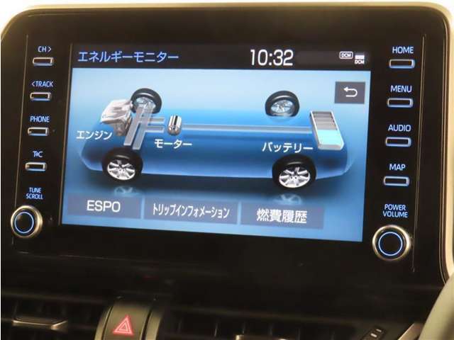 エネルギーモニターを表示出来ます