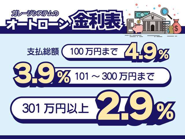 ★オートローン特別金利表です★事前ローン審査も無料で承れますので、ご希望の方はご遠慮なくお申し付けください★