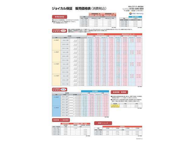 Aプラン画像：1年保証のほかに長期2年保証プラン、さらに保証対象範囲が拡大されるプレミアム保証もお選びいただけます。