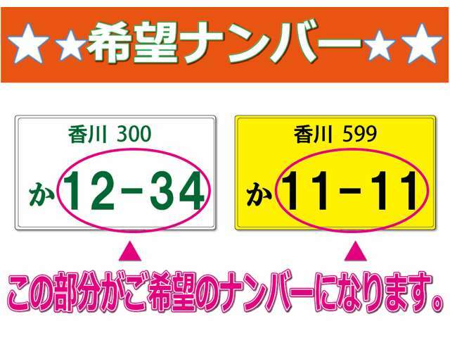 Aプラン画像：ラッキーナンバー・誕生日・記念日・語呂・ゾロ目などに合わせて、お好きなナンバーをお選び下さい（※一部、抽選の場合が御座います）。自分で決めたナンバーのお車には特に愛着が沸きますヨ♪