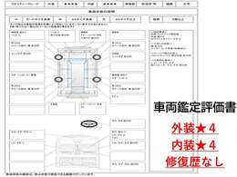 納車前には経験豊富な当社整備士が、しっかり点検、整備を致します。エンジンオイルはもちろんのこと、消耗品等もしっかりチェックし、交換しております。車検と同じ検査基準をクリアしてお渡ししております。