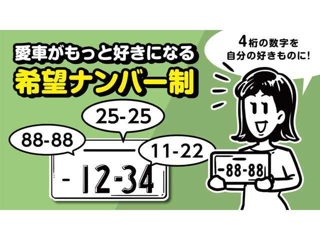 【希望ナンバー制】ご購入にあわせて、希望ナンバーも、代行でお申込みが可能です