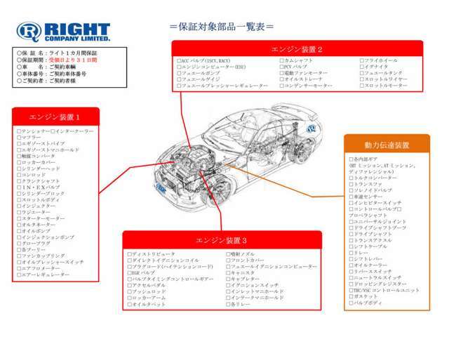 保証内容は一番重要なエンジン・ミッション本体を中心としたものにてご案内可能となります。ご遠方でもお近くのディーラーや整備工場を介してのサービスが対応可能です。当社で納車整備を行った車両に無料でつきます