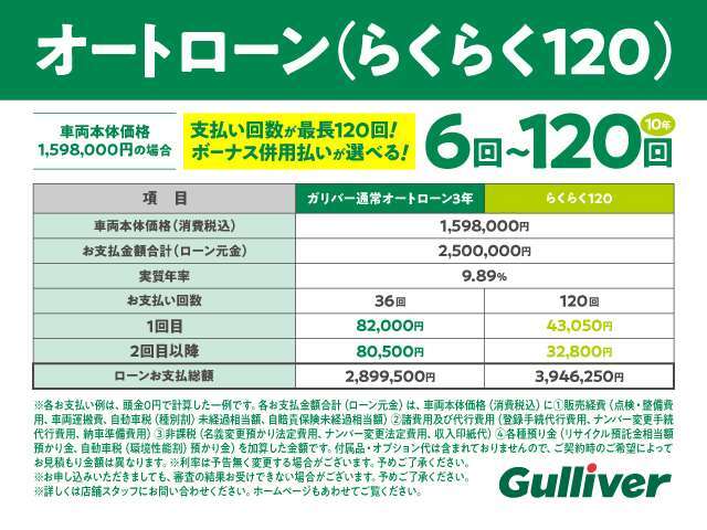 ◆『オートローン(らくらく120)』お支払い回数が120回(10年)！ボーナスの併用払いが選べ、6回から最長120回払い(10年払い)まで自由に設定できます。ご不明点はお気軽にご相談下さい。