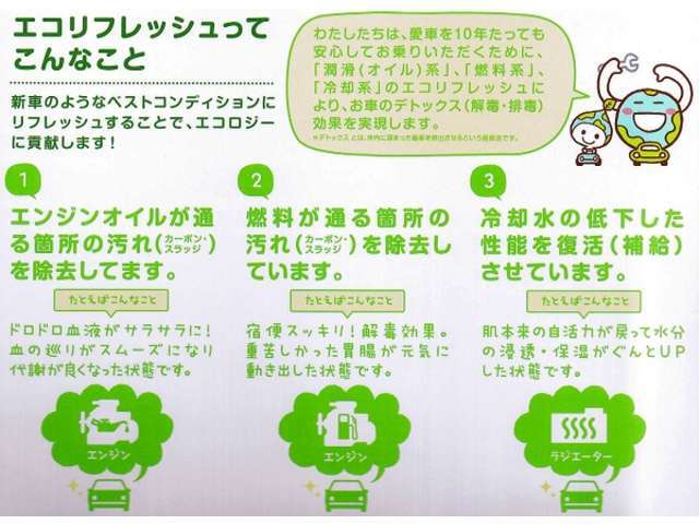 モータースポーツの世界で磨き抜かれた高品質の製品を提供し続ける『和光ケミカル/WAKO'S』社オススメのプランです♪『潤滑［オイル］系』 『燃料系』 『冷却系』を清浄し、愛車のデトックスをしてみませんか？？