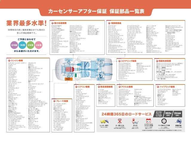 レーンキープアシスト等の電装先進機構にも対応。業界最多水準での保証範囲！