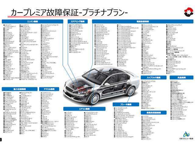 万が一の修理際に安心！保証！お近くのディーラーや認証工場で修理可能ですのでお近くの方はもちろん、ご遠方の方にも好評を頂いております。詳しくは当社スタッフにお尋ねください。