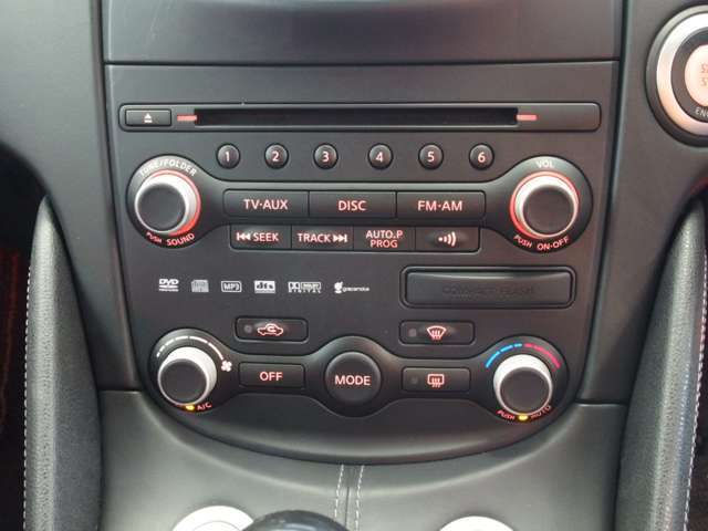 シナリー　FF sa salute様 Salute（サルート）｜ 13グループ ｜ セクシー下着