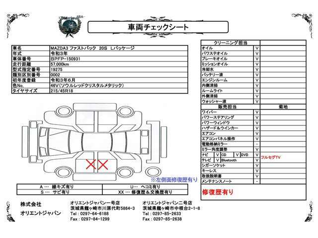 当社のチェックシートになります。