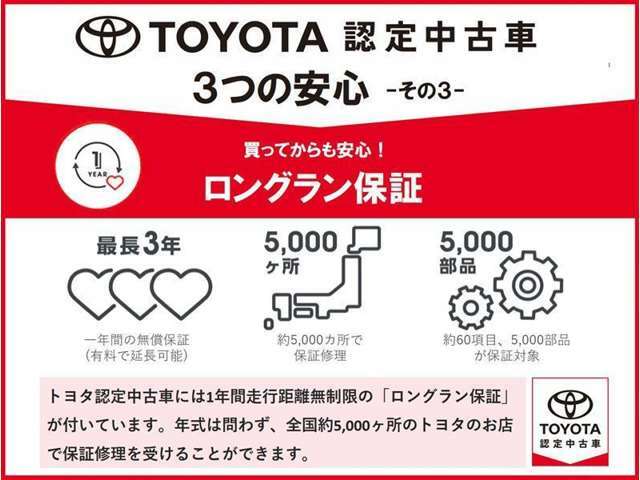 「トヨタ認定中古車」まるごとクリーニングで目に見えないところまで徹底的に洗浄しております