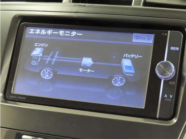 エネルギーモニターを表示出来ます