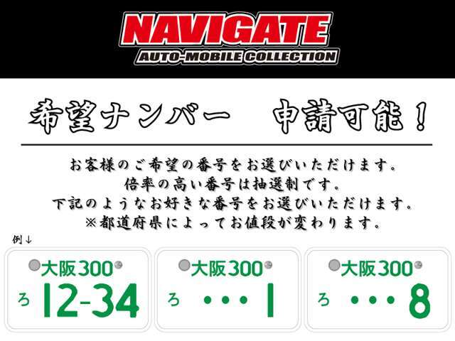 お客さまのご希望の番号をお選びいただけます。